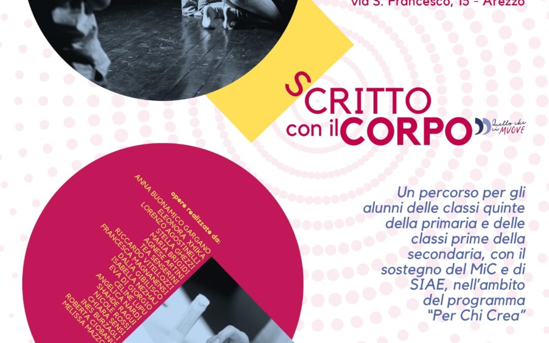 È successo in libreria